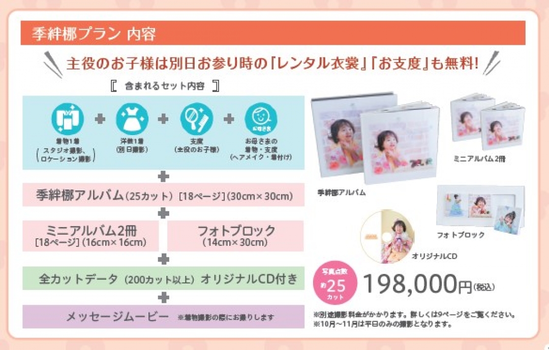100カットまでOK